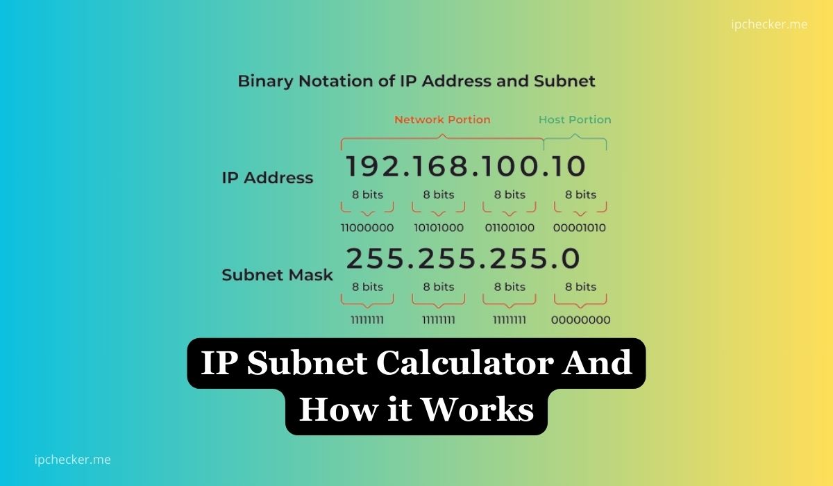 IP Subnet Calculator